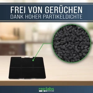 REP:LABS Kohlefilter Wie BOSCH - AT Wie 11026771 DHZ5346 320x243mm Für Dunstabzugshaube